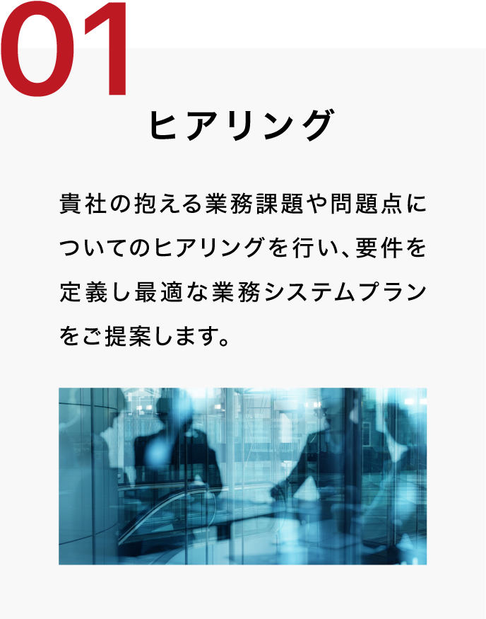 1.ヒアリング：要件を定義し、最適なプランをご提案