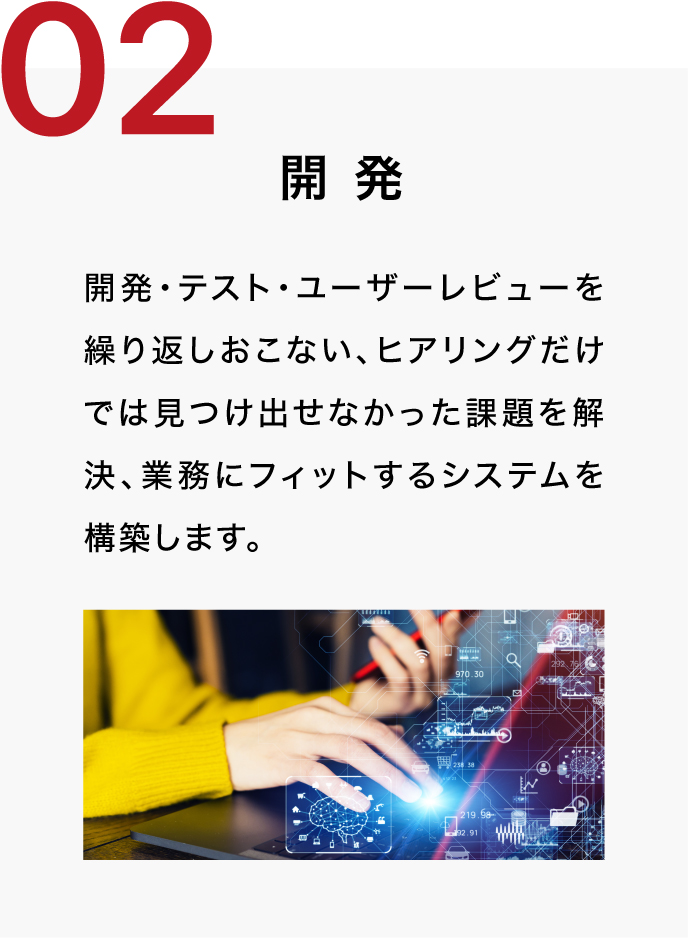 2.開発:テスト・ユーザーレビューを繰り返し、ヒアリングで見つけ出せなかった課題を解決