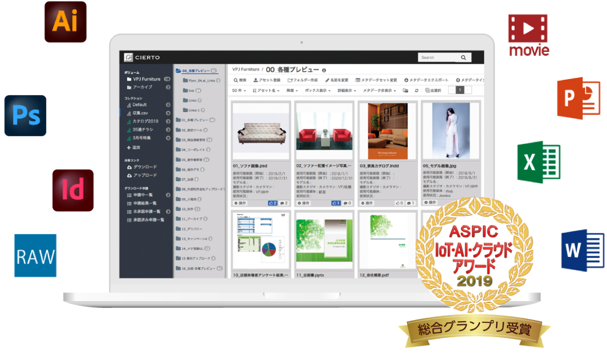 ASPIC IoT・AI・クラウドアワード2019 総合グランプリ受賞