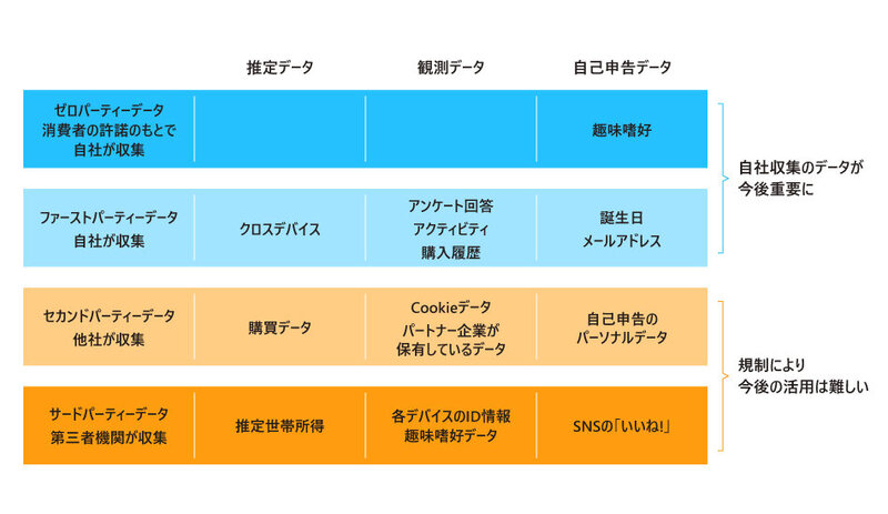 デジマブログ01_図2_1027.jpg