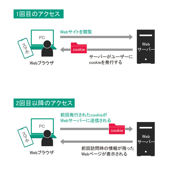 デジマブログ02_図1_1221.jpg