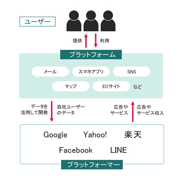 デジマブログ02_図2_1221.jpg