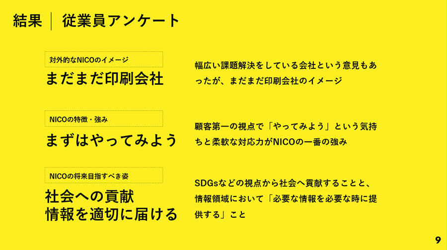 従業員向けに発表したアンケート結果のまとめ