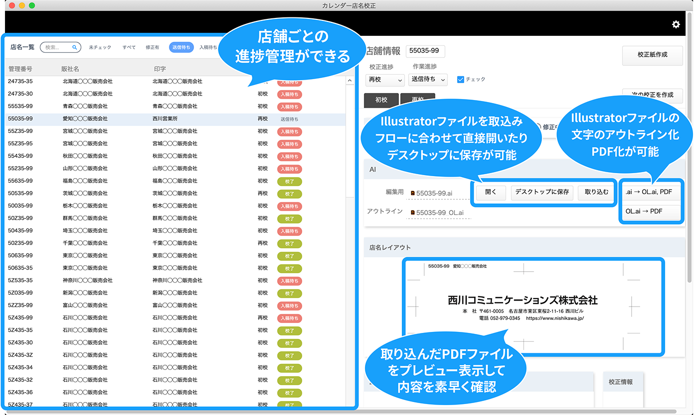 店舗ごとの進捗管理／illustratorファイルの取り込み、ファイルを開く、保存する／illustratorファイルのアウトライン化、PDF化／PDFファイルのプレビュー表示　各機能の説明