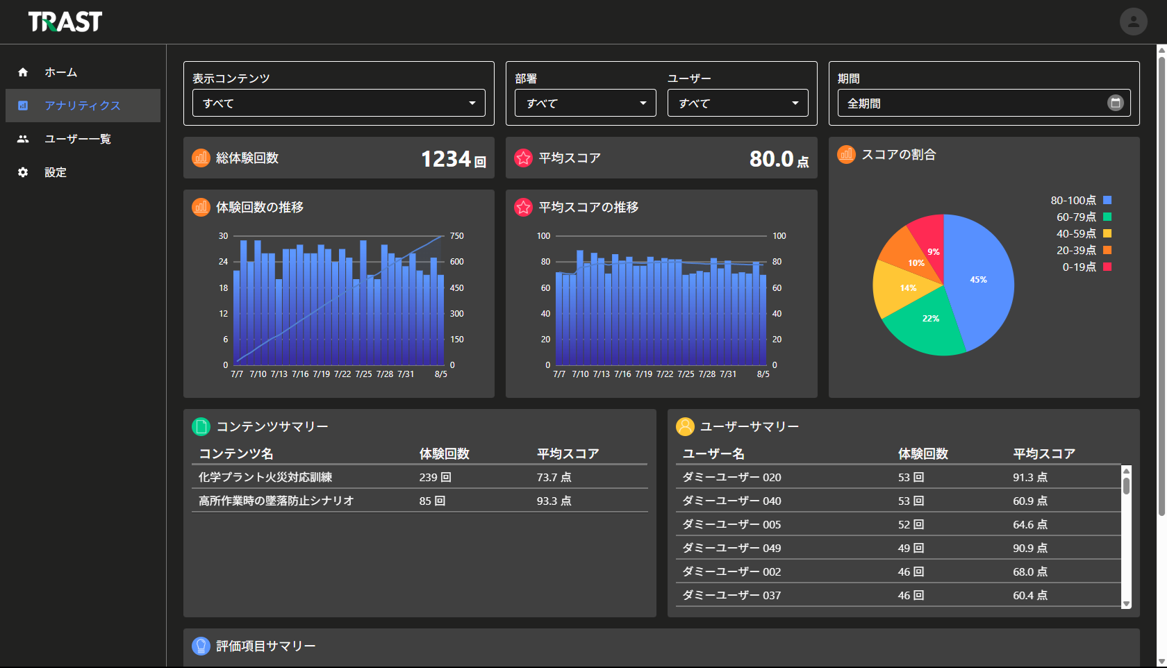 sample_analytics.png